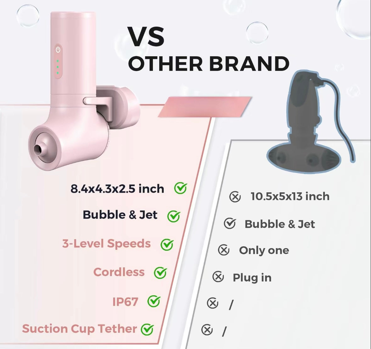 BubbleBliss™️ Bath Jet