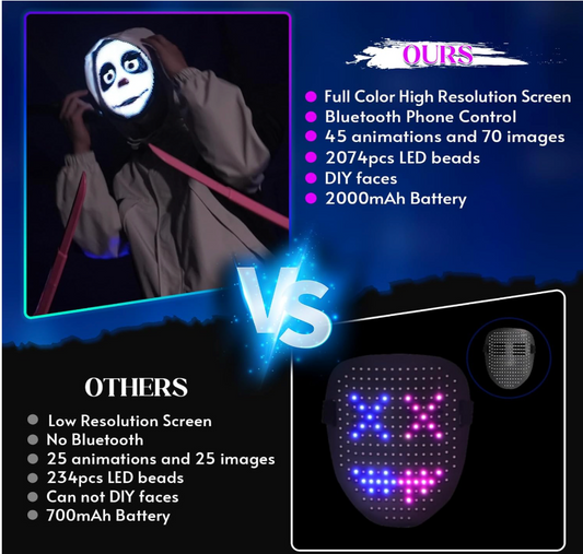 PhantomFace™️ LED Halloween Mask
