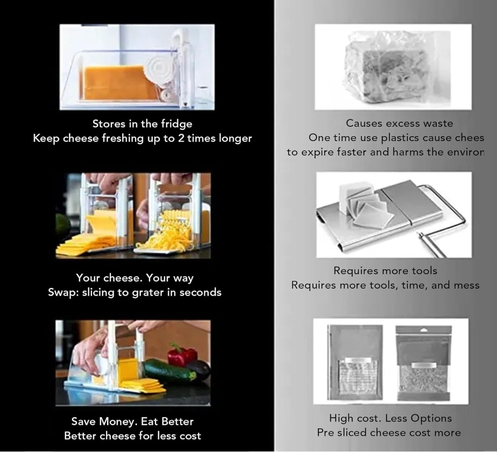 CheesyChop Pro™️ 3-in-1 Slice and Store