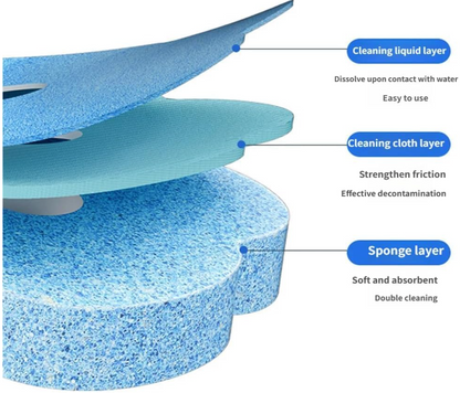 SparkleStick™️ Toilet Brush